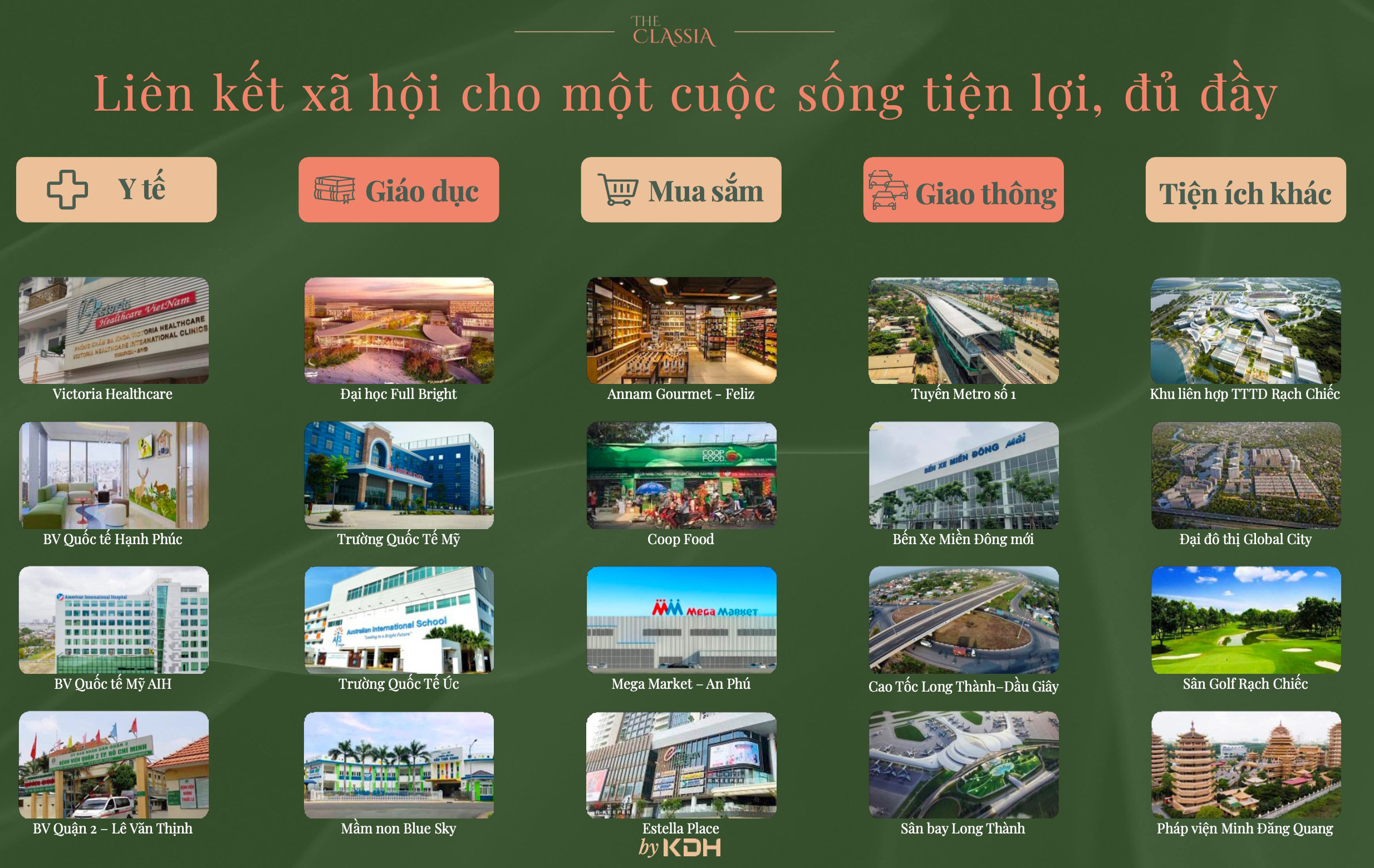 Tiện ích ngoại khu The Classia Khang Điền