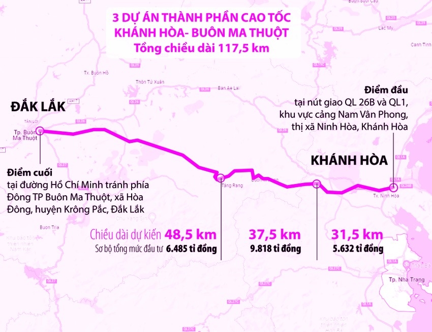 Dự án cao tốc Khánh Hòa - Buôn Ma Thuột