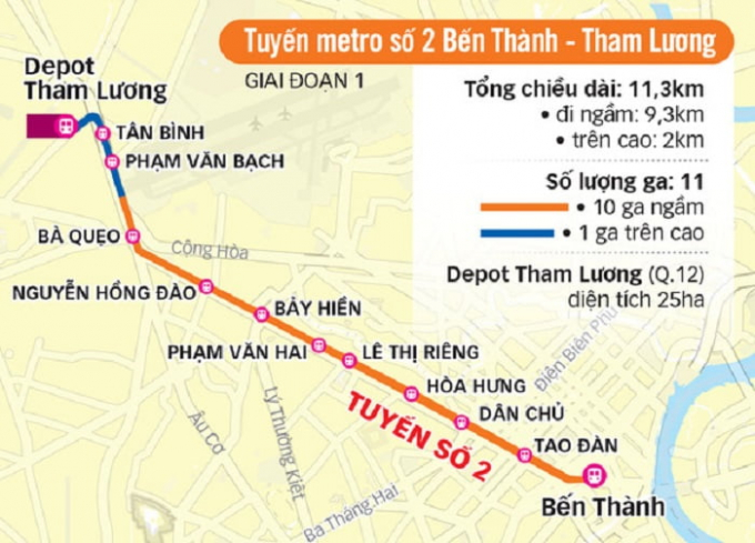 Sơ đồ Dự án Metro số 2 (Bến Thành - Tham Lương)