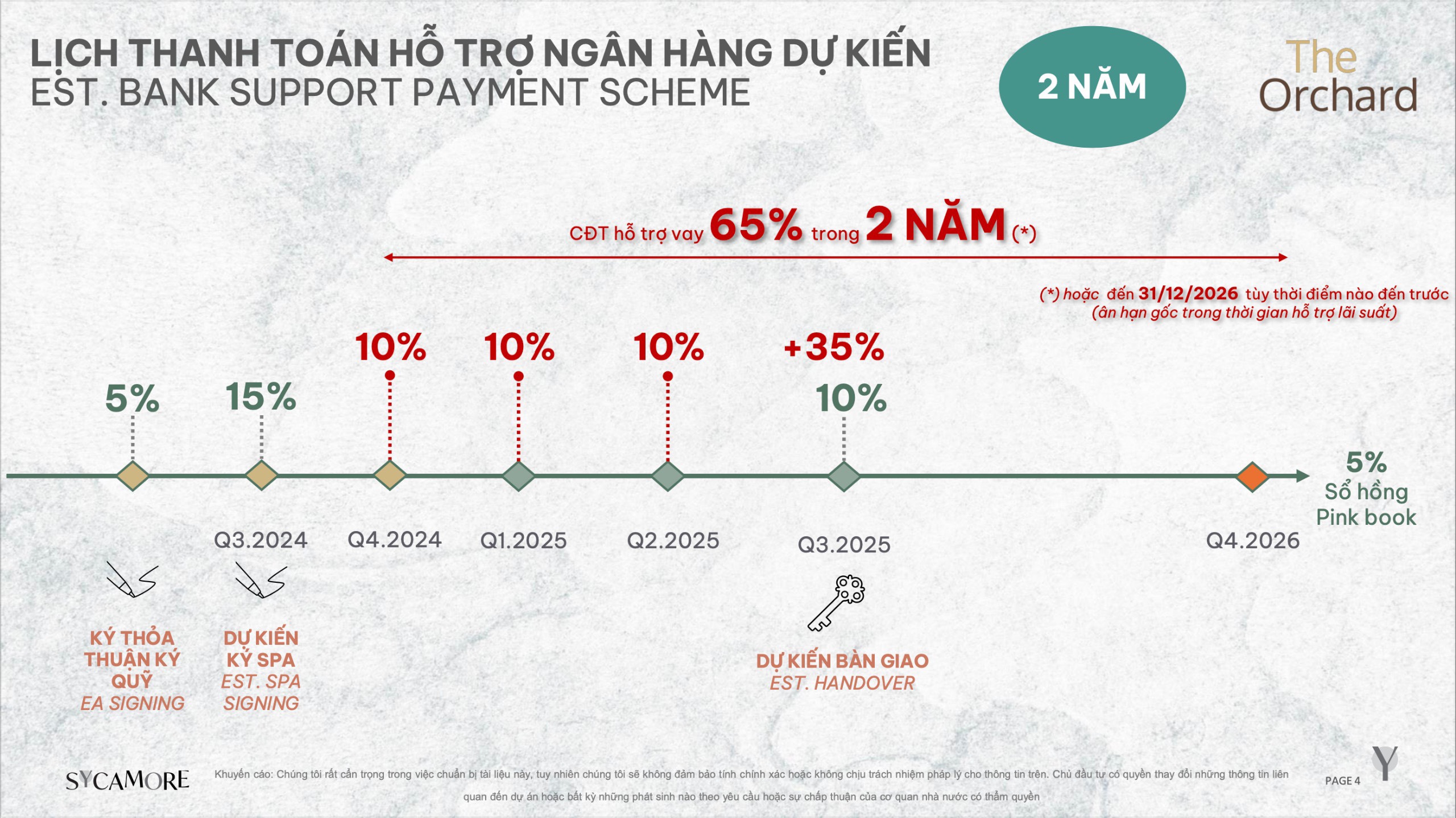 Phân khu thấp tầng The Orchard - Sự kết hợp hoàn hảo giữa thiên nhiên và kiến trúc hiện đại