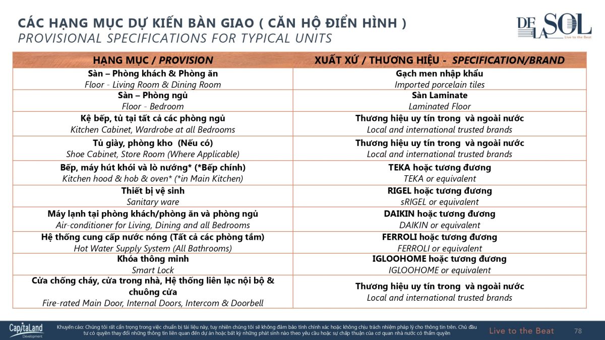 Các hạn mục dự kiến bàn giao căn hộ Delasol quận 4