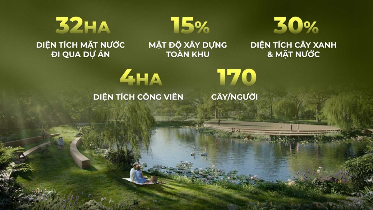 Tiện ích EcoVillage Saigon River Nhơn Trạch Đồng Nai